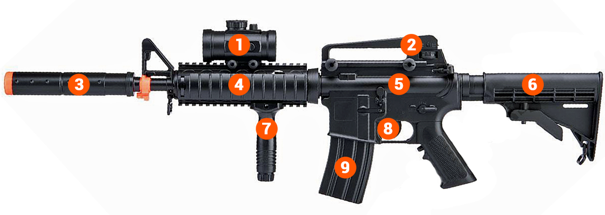 ee m83 airsoft gun info