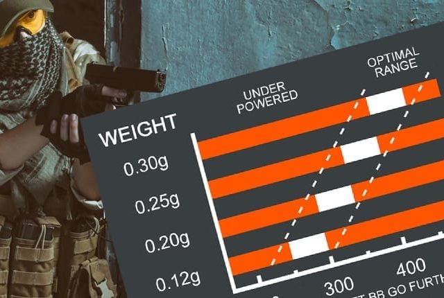 How to choose correct weight BB for my airsoft gun