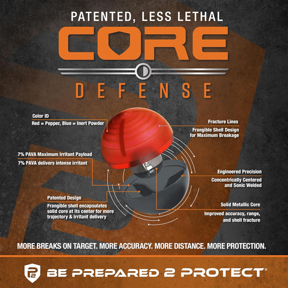 P2P Core Defense Pepper Rounds 68 Cal Red Black 10ct 03