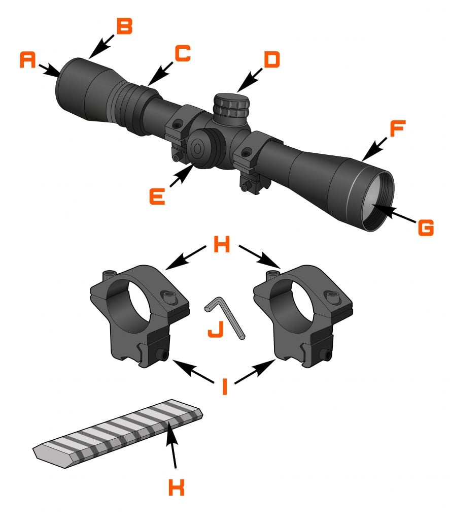 How to Setup a Airsoft Rifle Scope – The ultimate How-to Guide