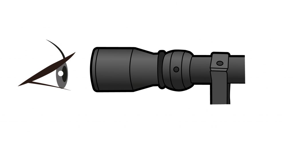 How to Setup a Airsoft Rifle Scope – The ultimate How-to Guide