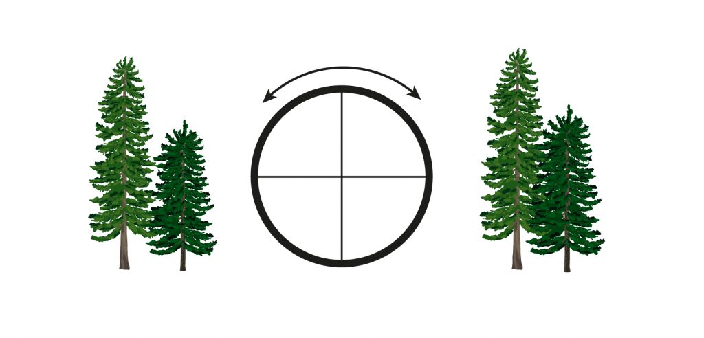 How to Setup a Airsoft Rifle Scope – The ultimate How-to Guide