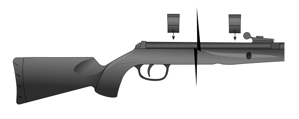 How to Setup a Airsoft Rifle Scope – The ultimate How-to Guide