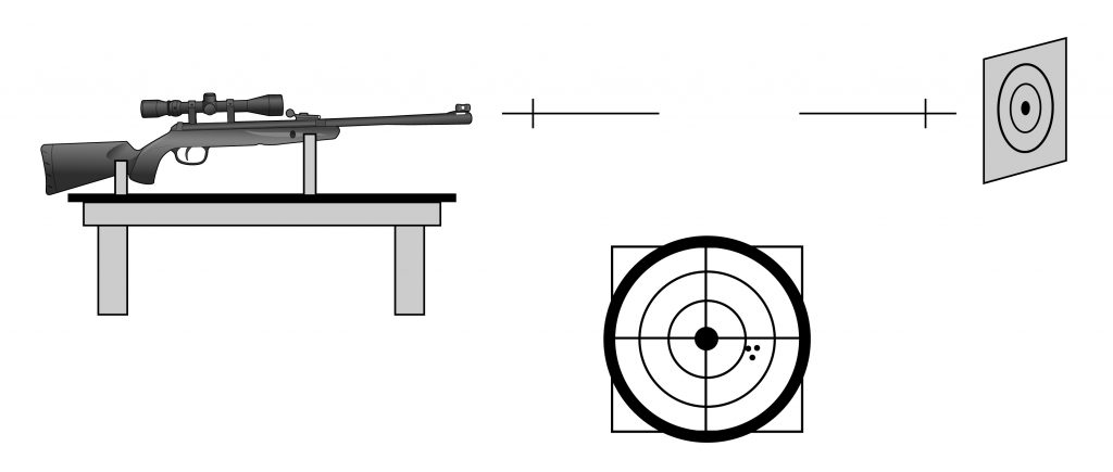 How to Setup a Airsoft Rifle Scope – The ultimate How-to Guide