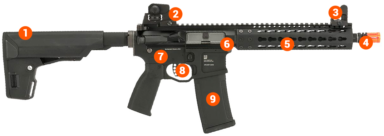 PTS KWA Airsoft Mega Arms MKM AR15 CQB info