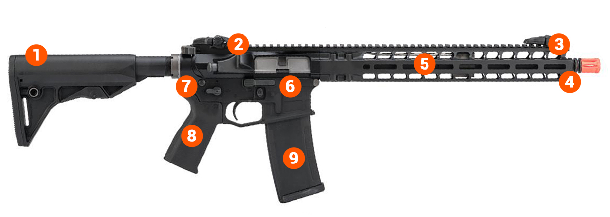 PTS RADIAN MODEL 1 GAS BLOW BACK AIRSOFT RIFLE INFO