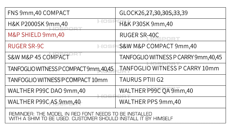 gb70t info