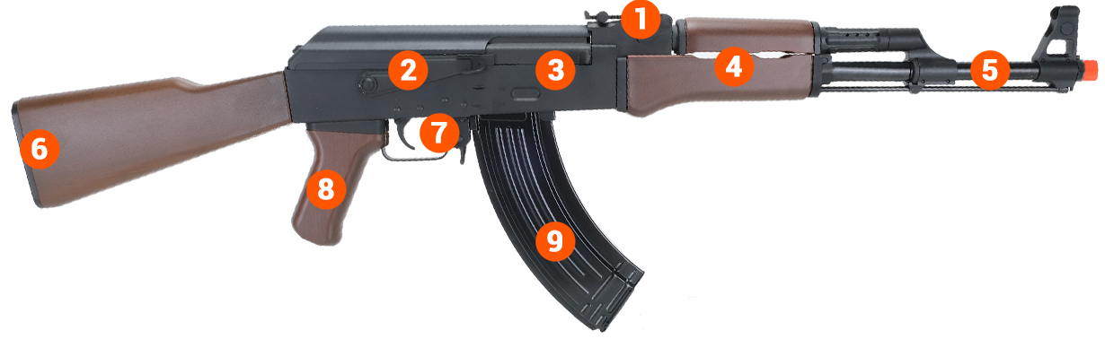 novice ak info