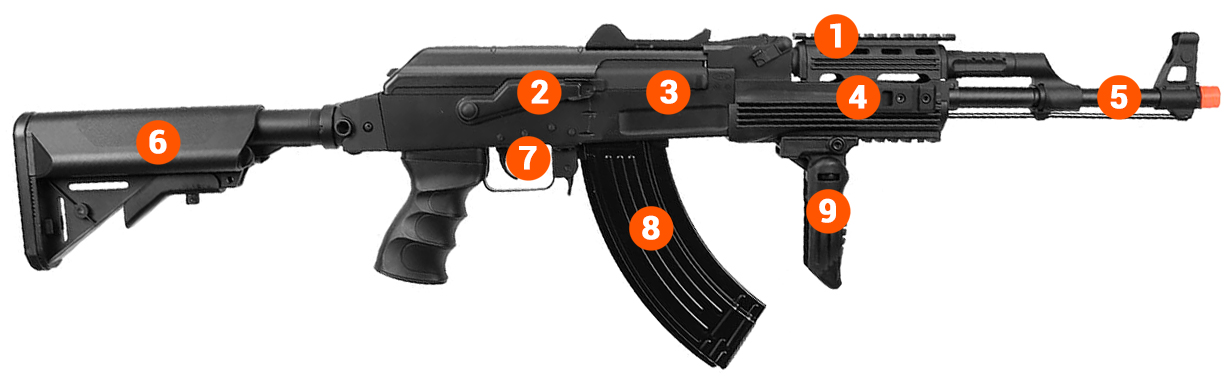 tactical ak info